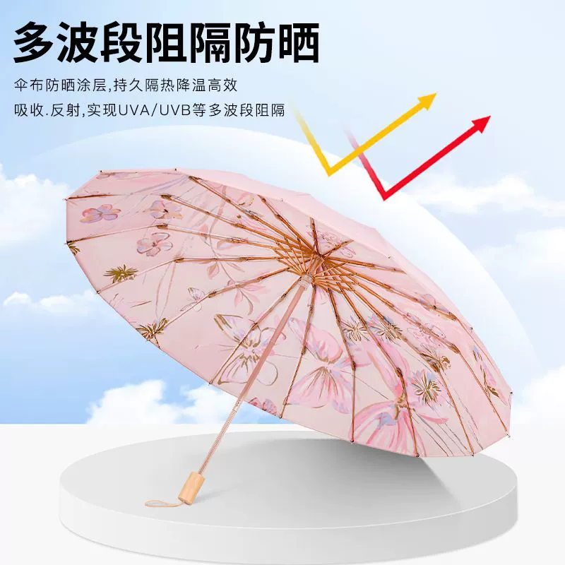 Classic Chinese Style Umbrella for Rain and Sun with Alloy Ribs and Wood Handle - Model: 1032100479461 - 图片 2