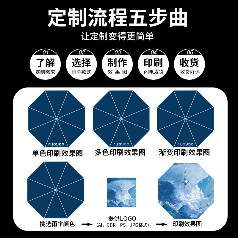 Custom Logo Long Handle Umbrella for Advertising Promotional Gifts - Model: 679996861455 - 图片 2