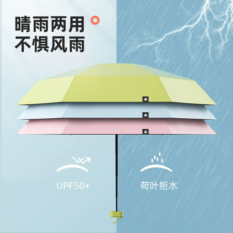 Pocket-Size Umbrella for Travel with UV Protection and Card Holder - Model: 934879097731 - 图片 3
