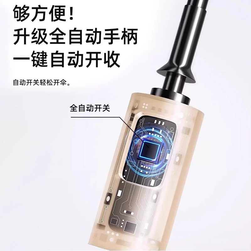 Automatic Umbrella for Rain and Sun with Black Coating - Model: 1050707306466 - 图片 4