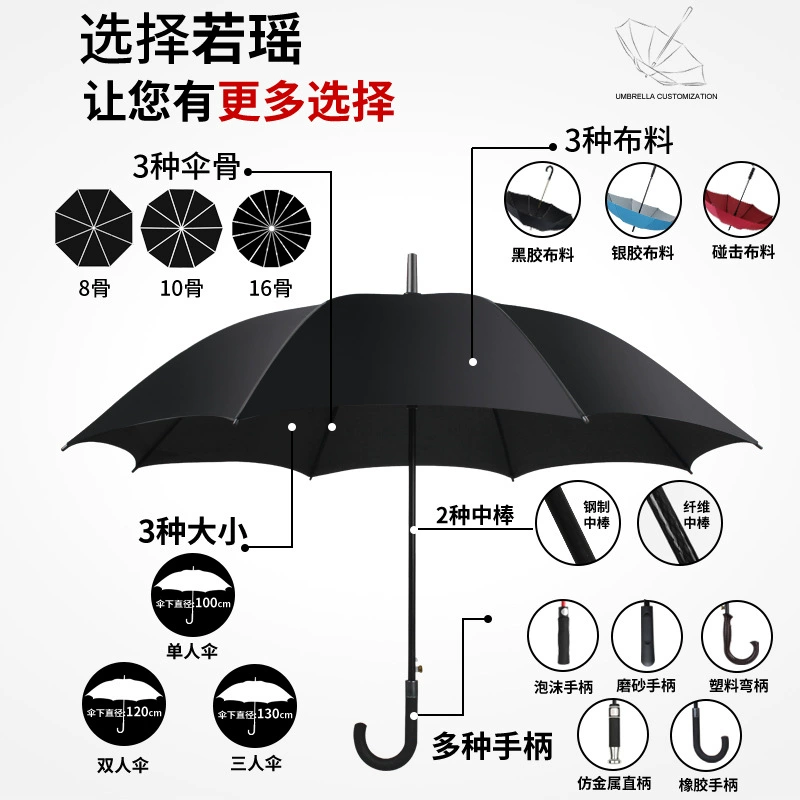 Custom Logo Umbrella for Golf Outdoor Advertising Business Gifts - Model: 677272363996 - 图片 2
