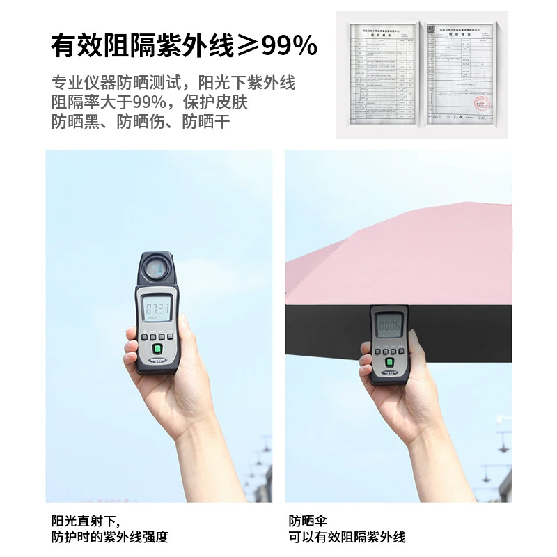 Fully Automatic Umbrella for Rain and Sun with Custom Logo for Business Gifts - Model: 668123075626 - 图片 3