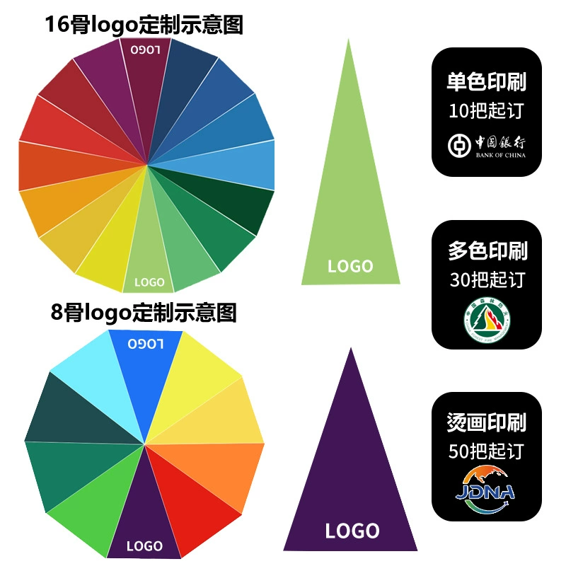 Large Rainbow Umbrella for Outdoor Advertising with Logo Customization - Model: 696473082913 - 图片 4