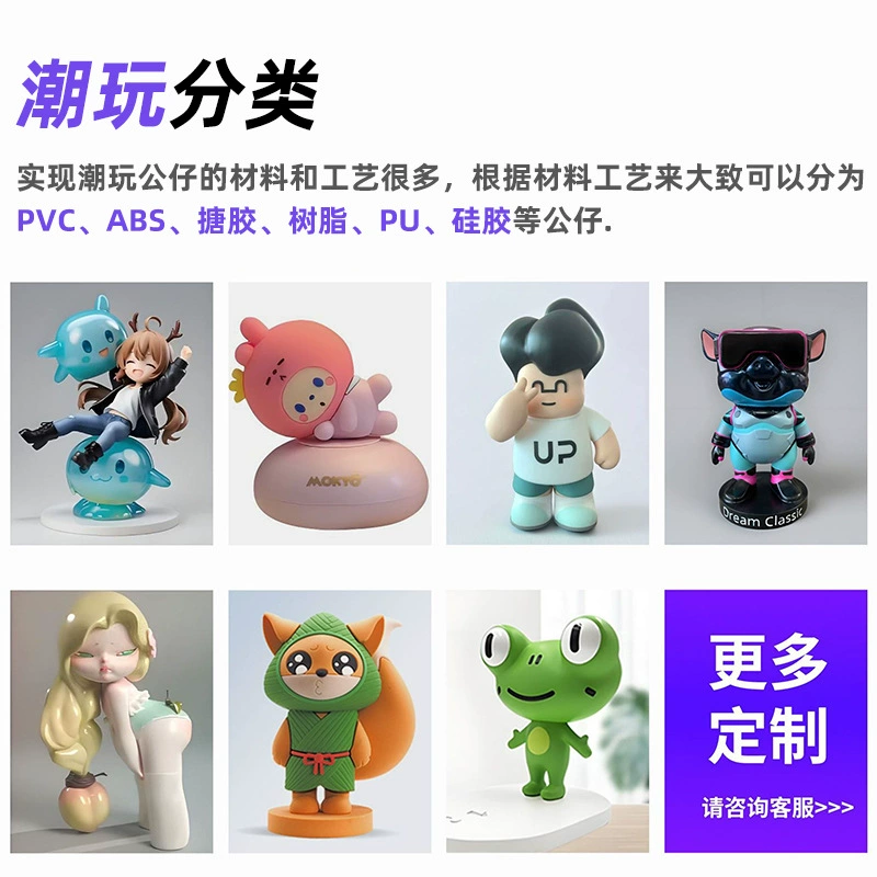 PVC Figure Customization for Anime Gift Blind Box Desktop Decor - Model: 1052730816757 - 图片 3