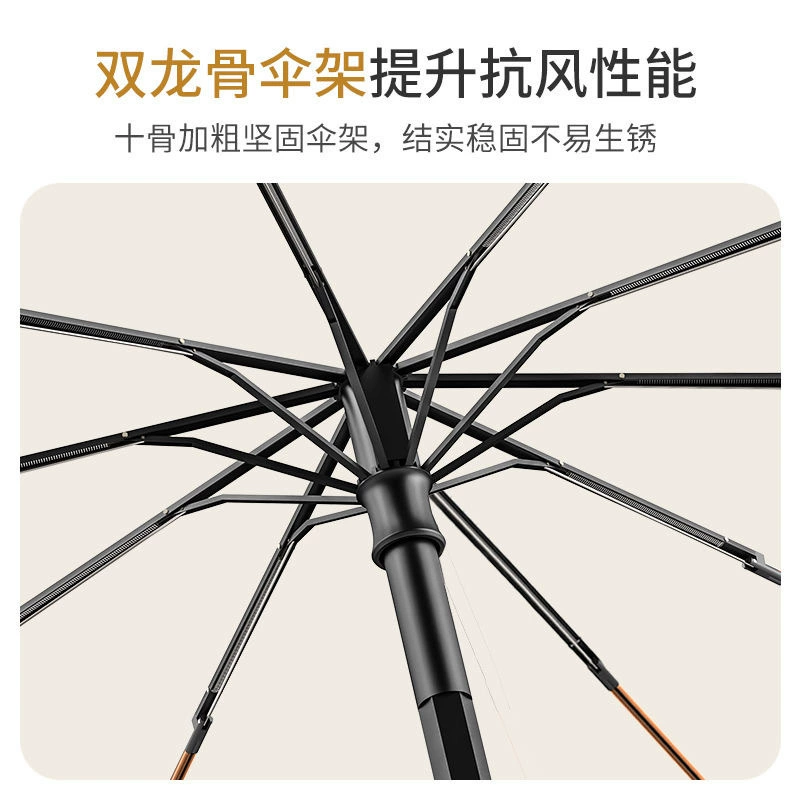 Cooling Fan Umbrella for Outdoor Sunshade and Rainy Days - Model: 773131798929 - 图片 4