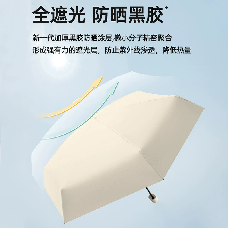 Compact Travel Umbrella for Rain and Sun with Card Holder - Model: 706447381724 - 图片 3