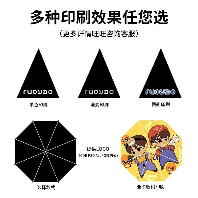 Custom Logo Golf Umbrella for Business Gifts and Outdoor Rain - Model: 668480000534 - 图片 3