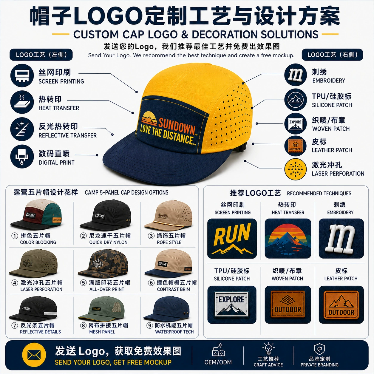 Custom Logo Baseball Cap for Outdoor Running and Cycling - Model: 1071152073959 - 图片 2